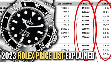 rolex uk price|official rolex price list.